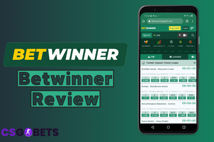How to Complete the Betwinner Registration Process