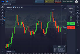Всё, что нужно знать о po trade вход руководство для новичков Всё, что нужно знать о po trade вход руководство для новичков